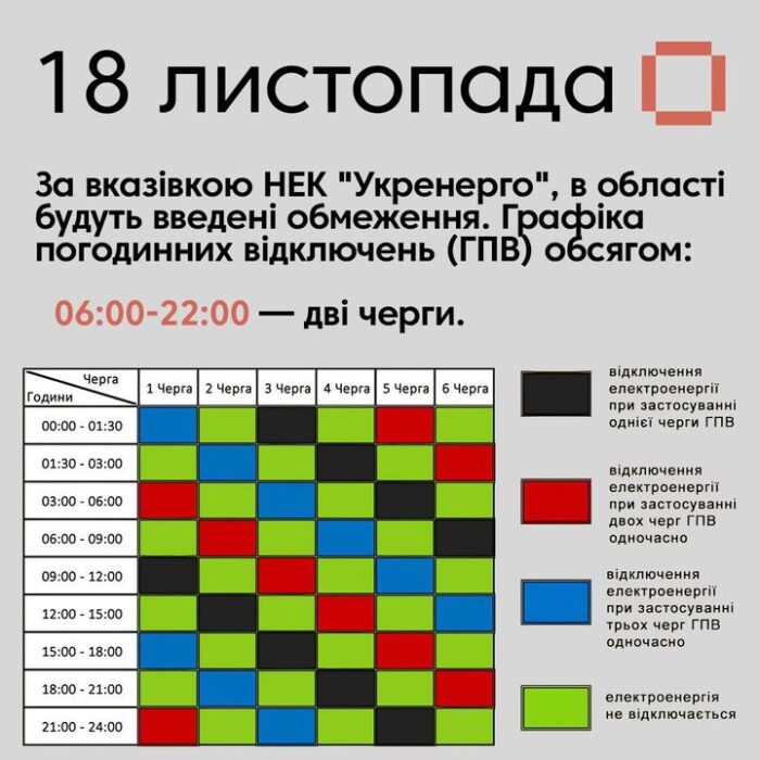 Сьогодні діє дві черги погодинних відключень
